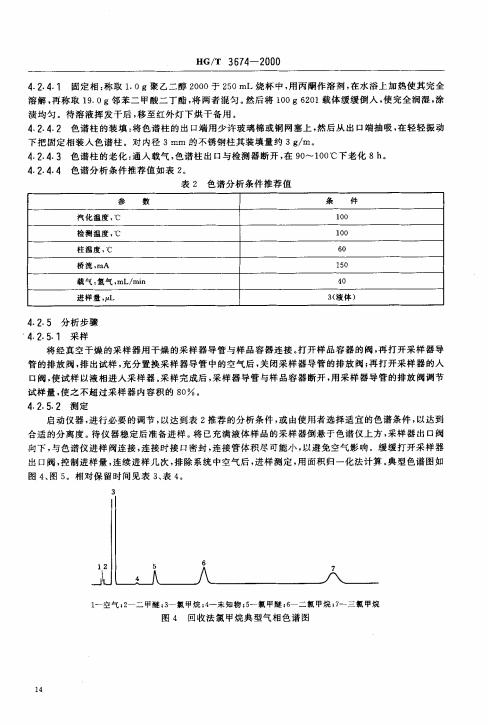 氯甲烷標(biāo)準(zhǔn)_05.jpg